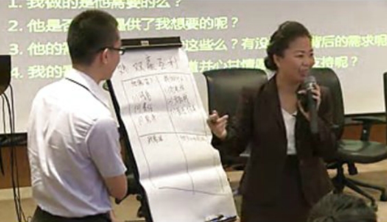 韓咪咪老師授課圖片