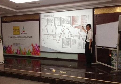 馬躍老師授課見證